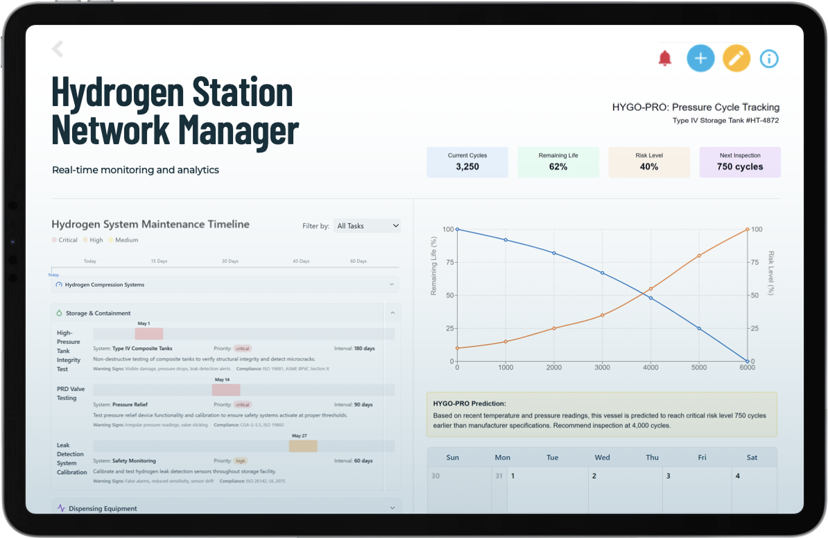 Visibility for All, in Real Time